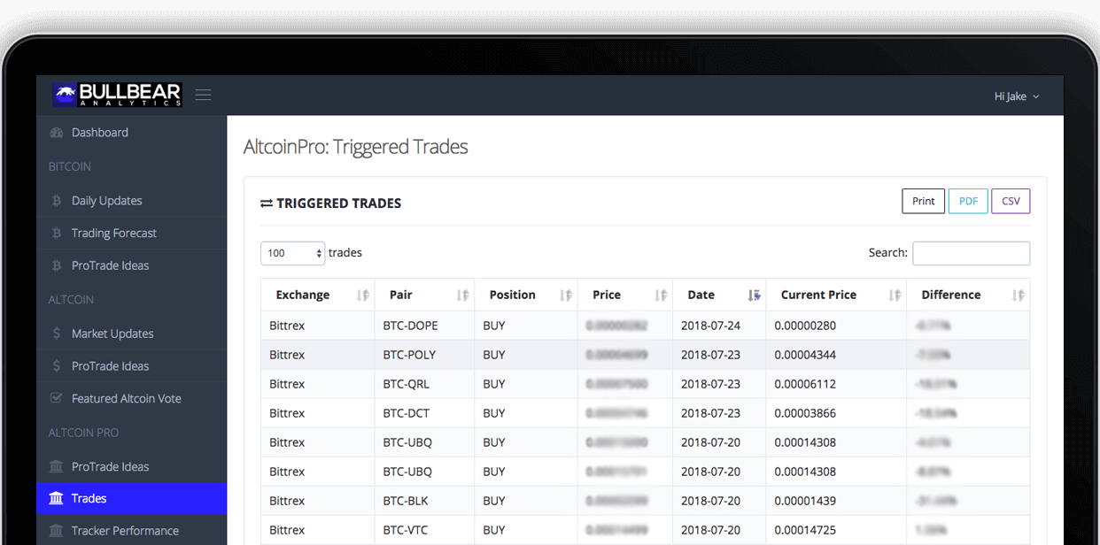 Altcoin Pro Trade History